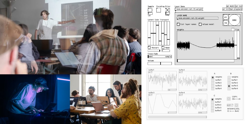 Network Bending: workshop, performance and bending interfaces