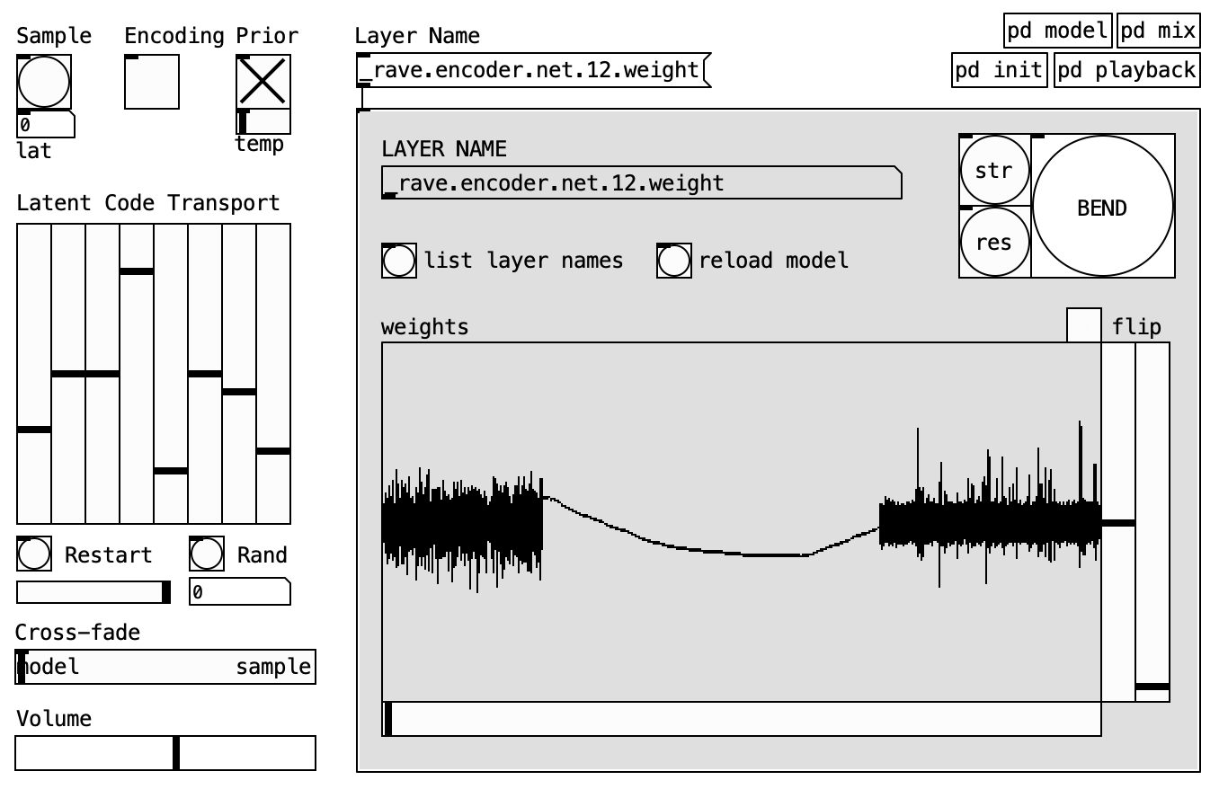 Pure Data interface for bending the weights of a RAVE model